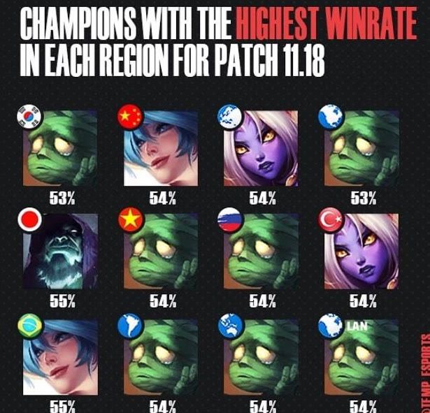 烈的比赛角 烈的比赛角