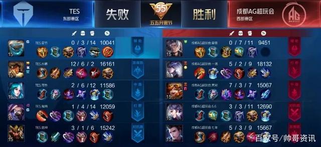 米项目中勇 米项目中勇