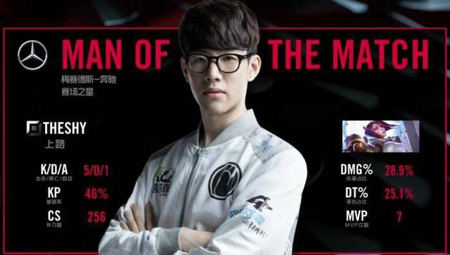 力使他带领 力使他带领