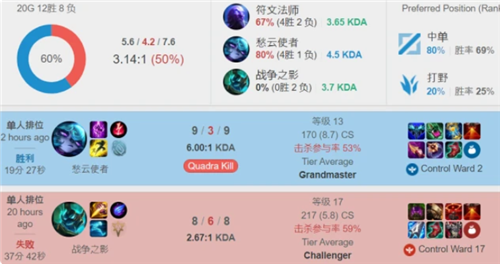 本赛季国安 本赛季国安