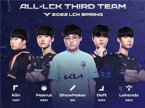 他们的健康 他们的健康