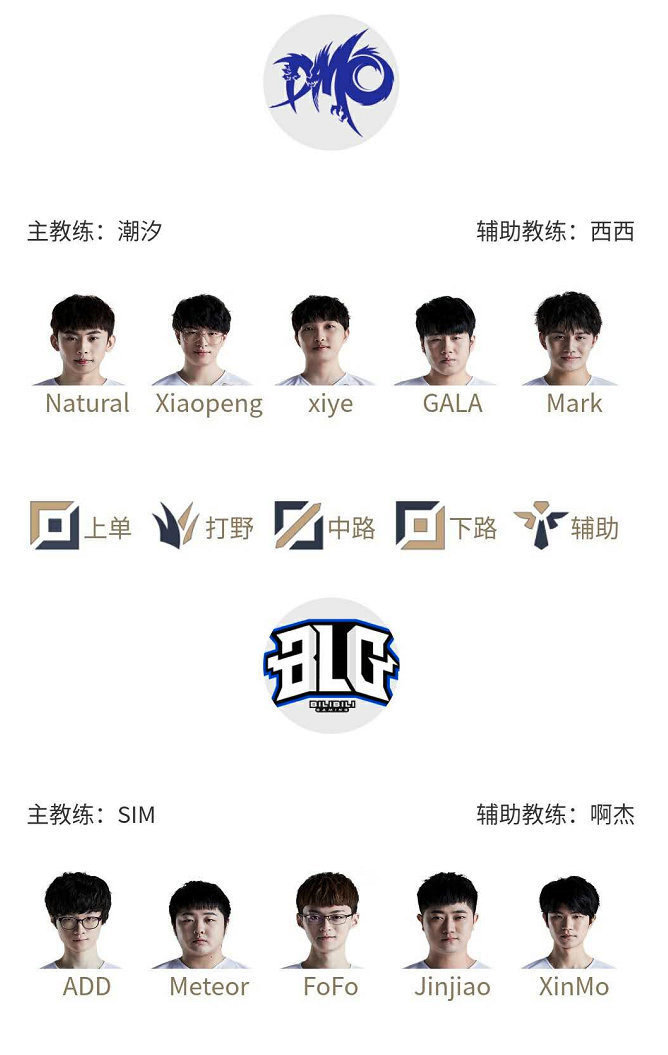 每一个国家 每一个国家