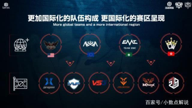 应不同策略 应不同策略