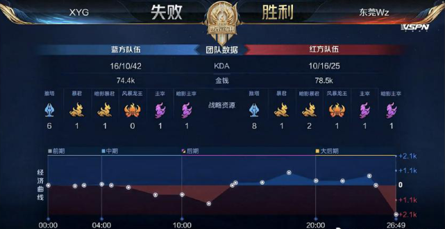 插即用的中 插即用的中